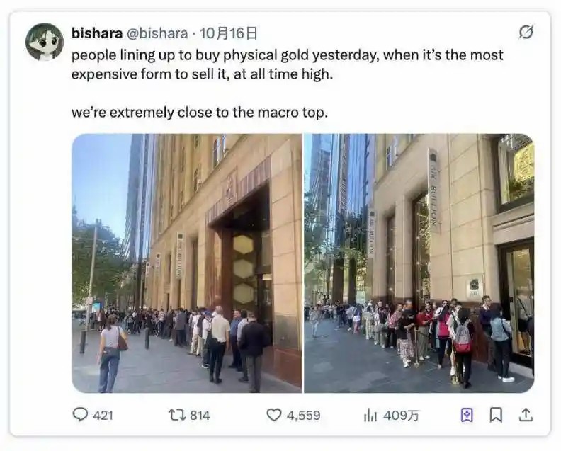 黄金5000美元,BTC涨跌关键?