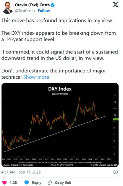 比特币牛市最后阶段