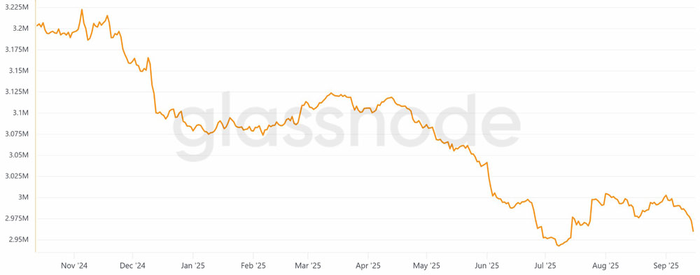 比特币即将突破12万美元