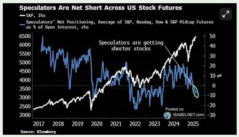 股票期货持仓分析图