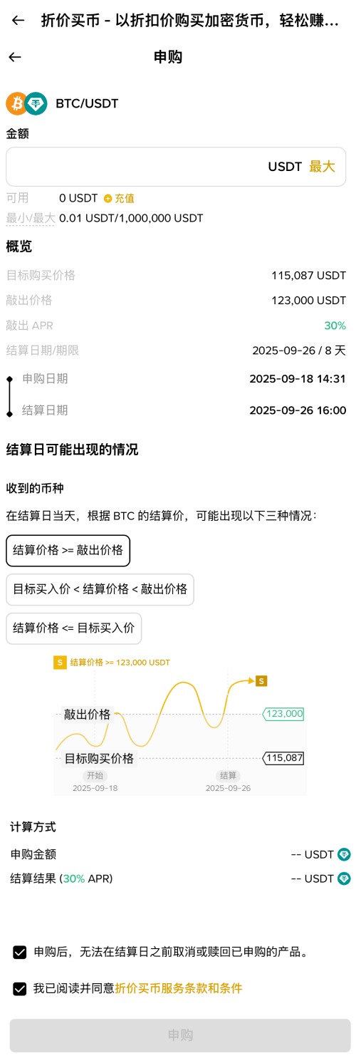 币安折价买币指南