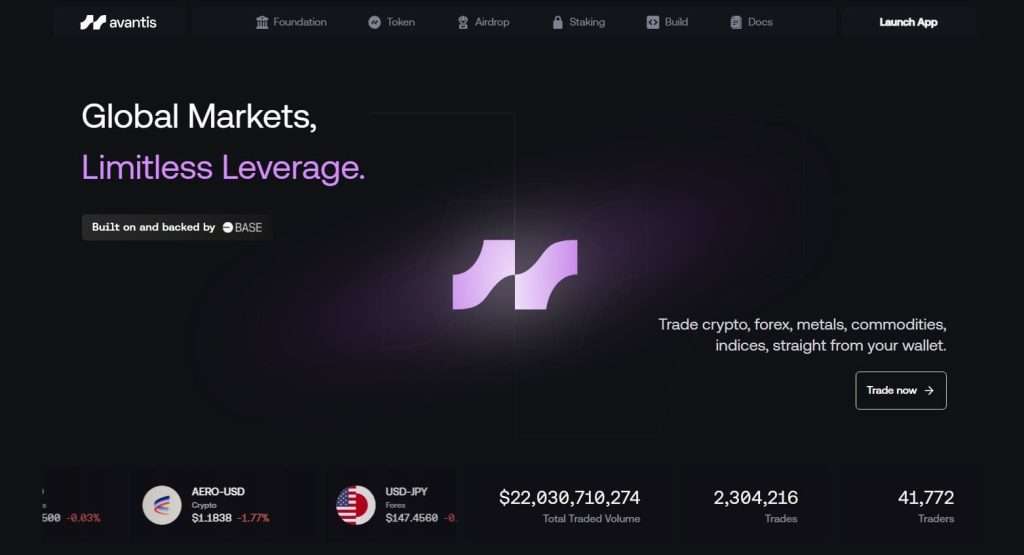 Avantis官网页面
