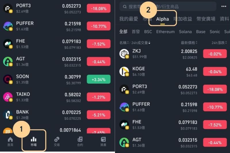 币安交易所Alpha清单进入方式