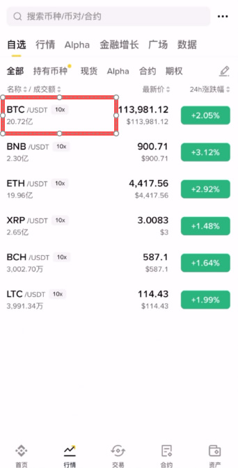 币安App看盘操作示意图