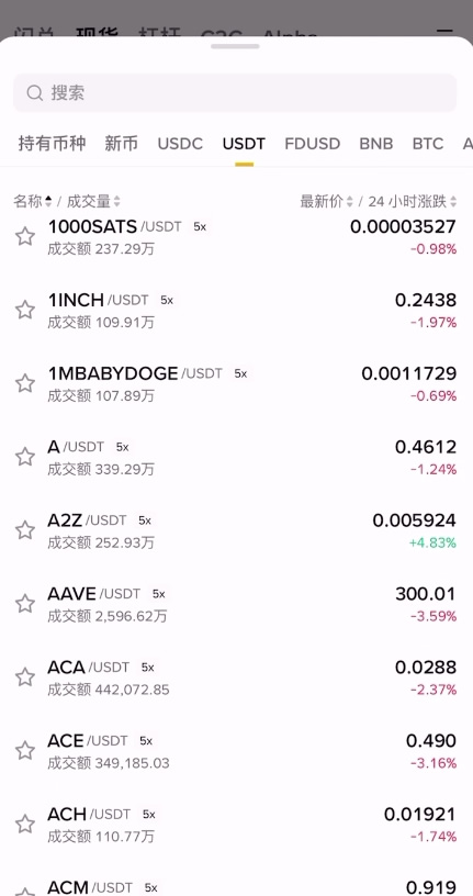 币安交易深度展示