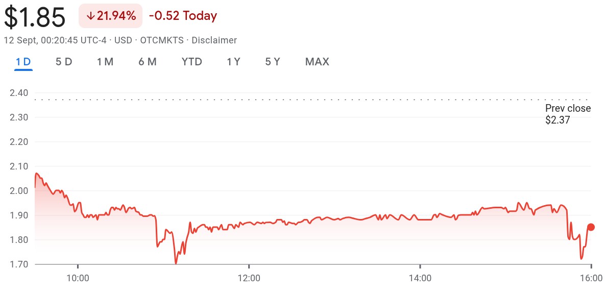 英国比特币国库公司Smarter Web收购FTSE 100