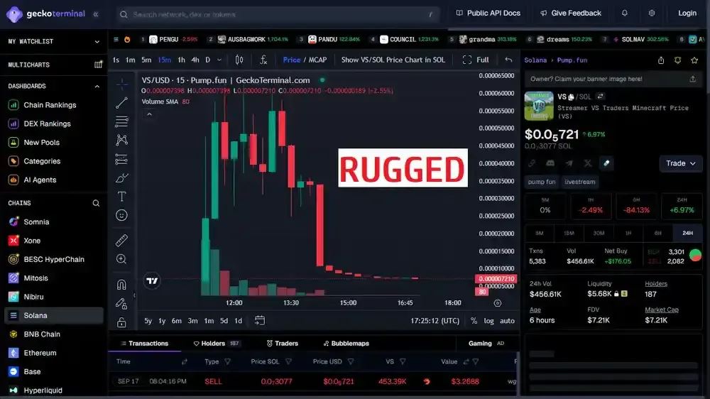 流媒体币风险图示