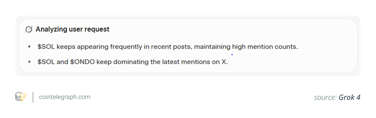 Grok 4 分析社交媒体热度