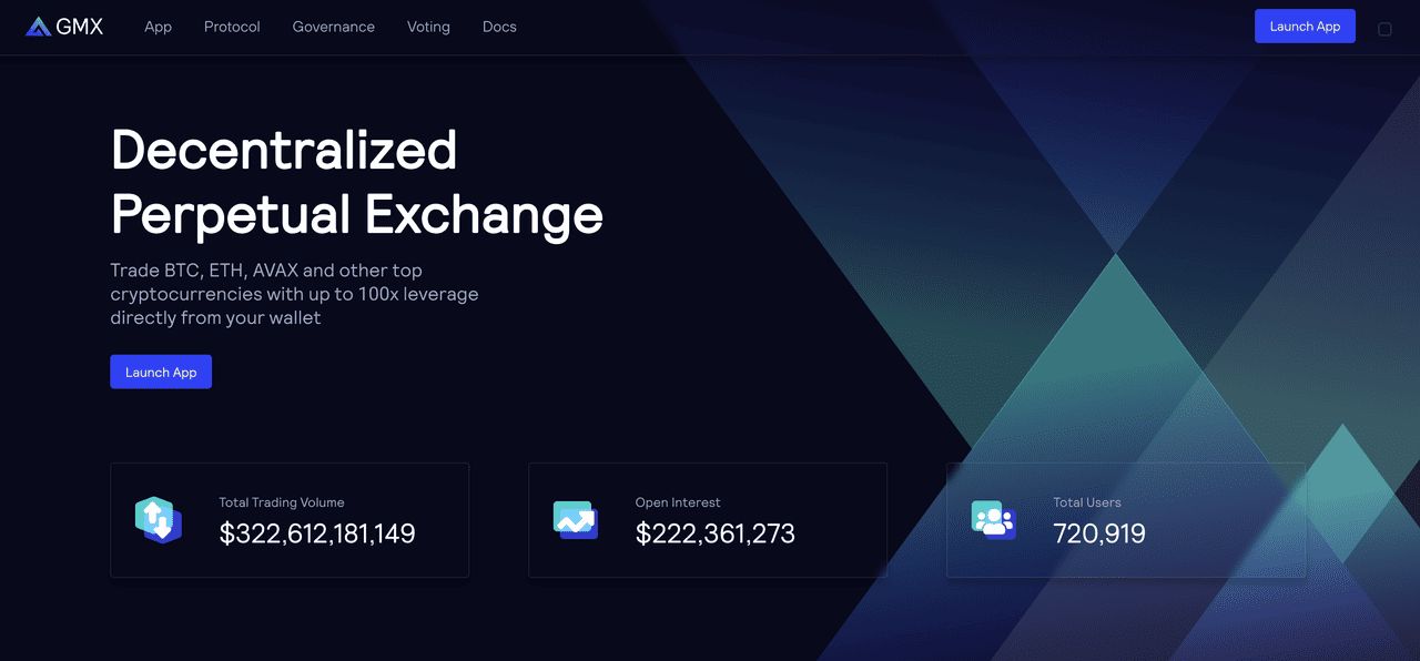 GMX平台