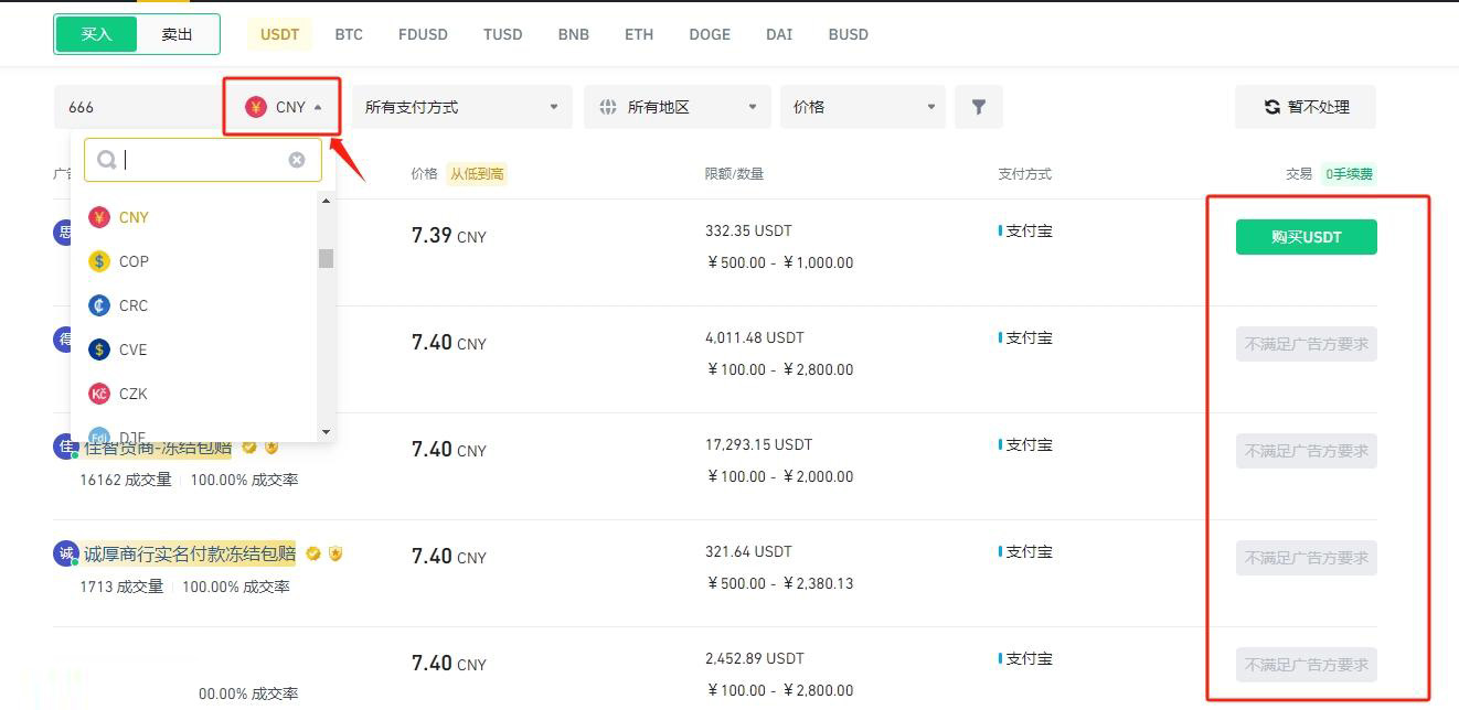 USDT购买渠道究竟有哪些？分别有这几大渠道