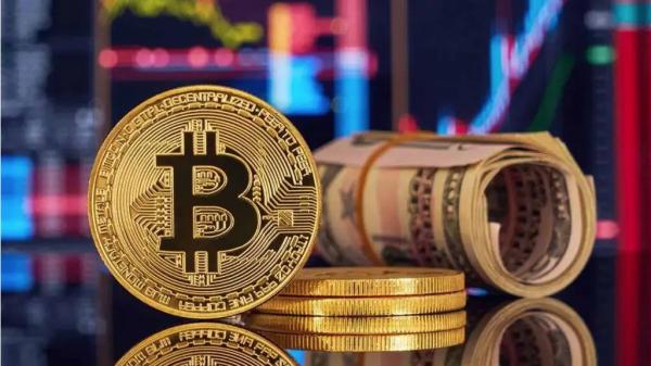 比特币价格走势