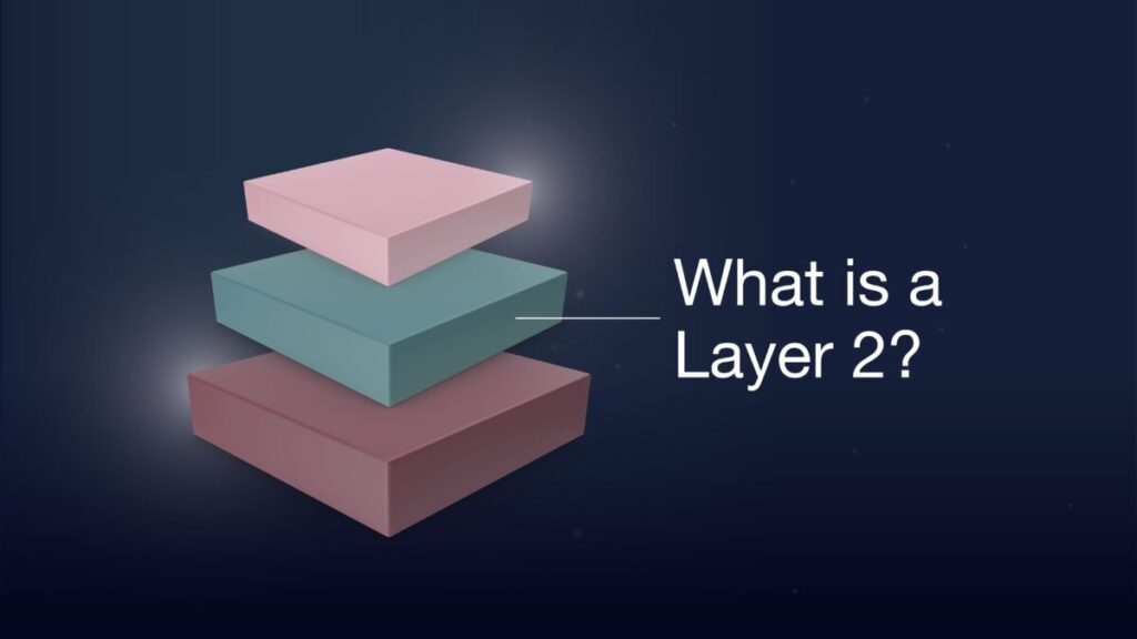 Layer2技术解析