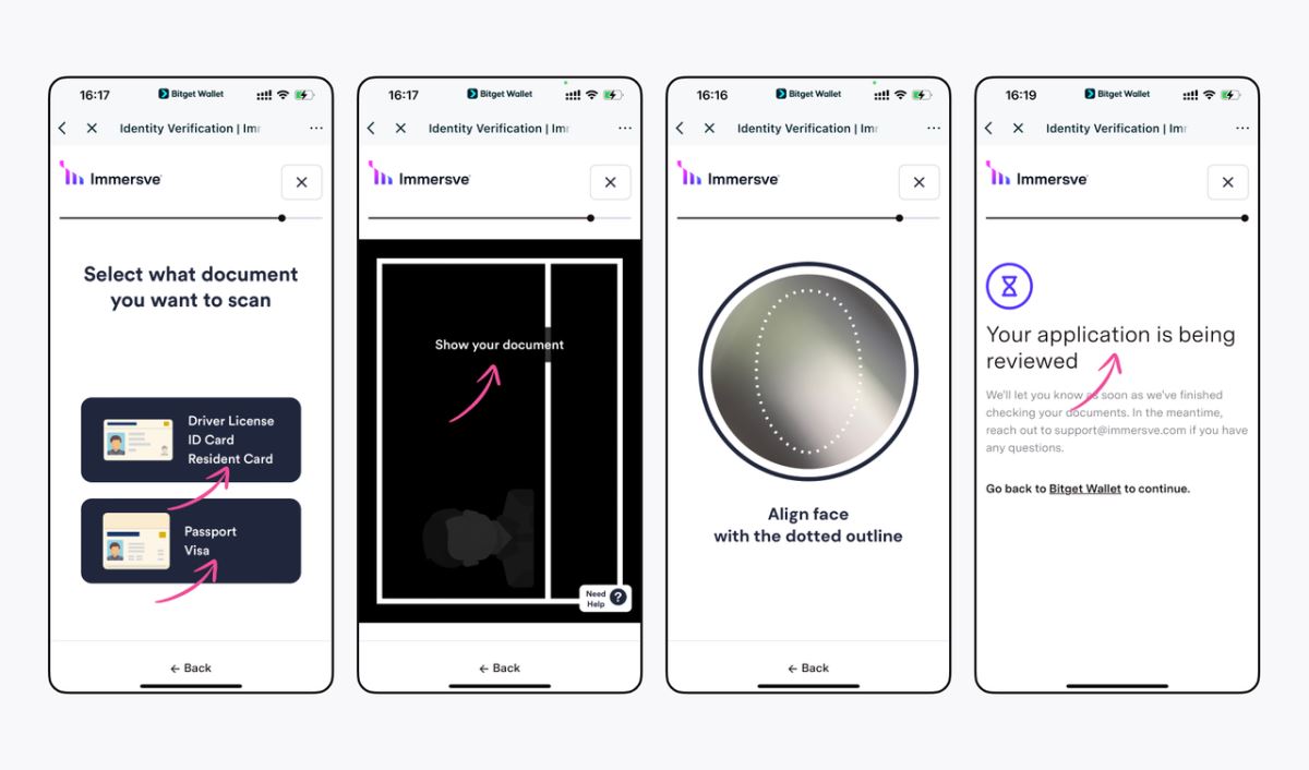 Bitget钱包卡身份验证流程