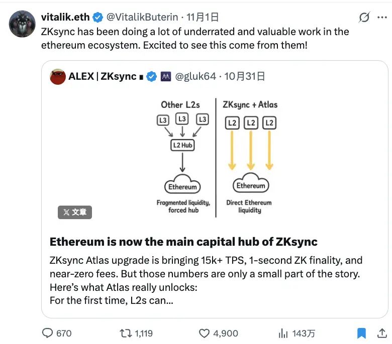 Vitalik背书ZK
