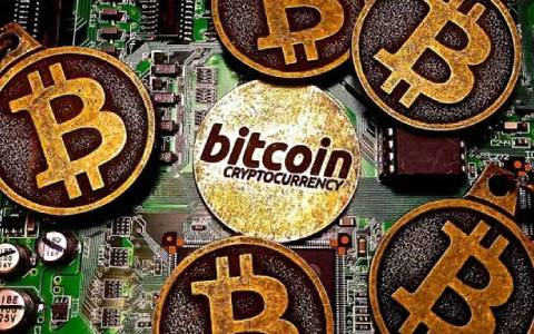 比特币交易平台