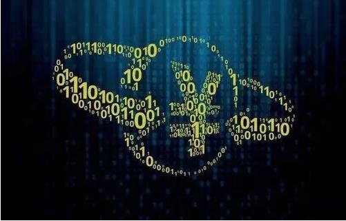 期货交易技巧图