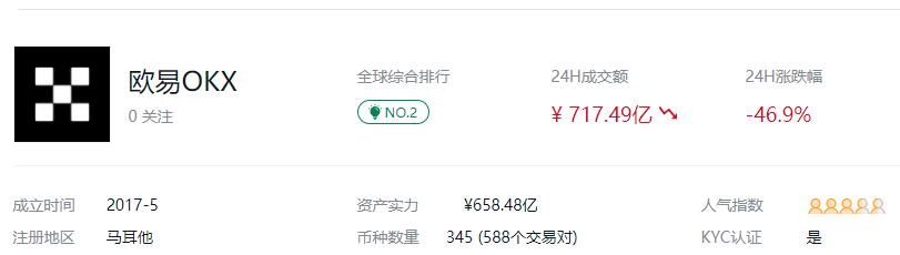 1.jpg 欧易OKX平台介绍图