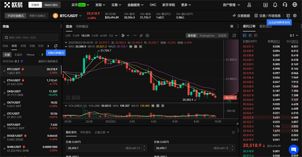 欧易okex官方入口